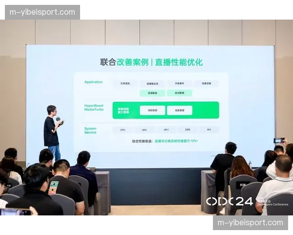 感知编码技术在现阶段普及,不仅优化了传输码率还确保视觉显示的一致性
