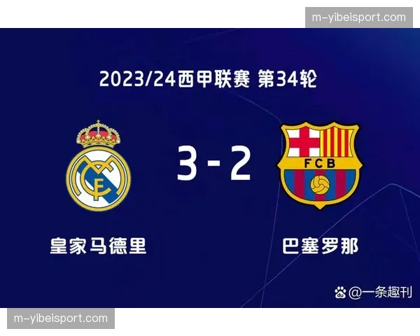 国家德比前瞻：皇马主场迎战巴萨，西甲冠军悬念或就此终结